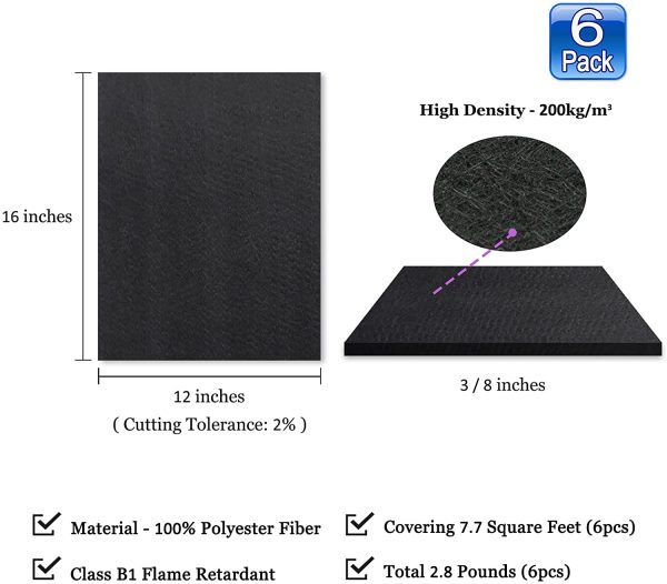 BXI Sound Absorber - Acoustic Absorption Panel - Polyester Fiber - Multiple Color Options - 16'' X 12'' X 3/8'' - 6 PACK (Matte Black) - Image 3