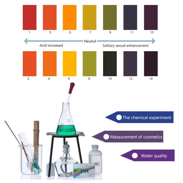 WELLiSH pH Test Strips, 1-14 Litmus Paper, Litmus pH Testing Strips for Water, Home Water Test Kit for Drinks 3 Packs(240PCS) - Image 4