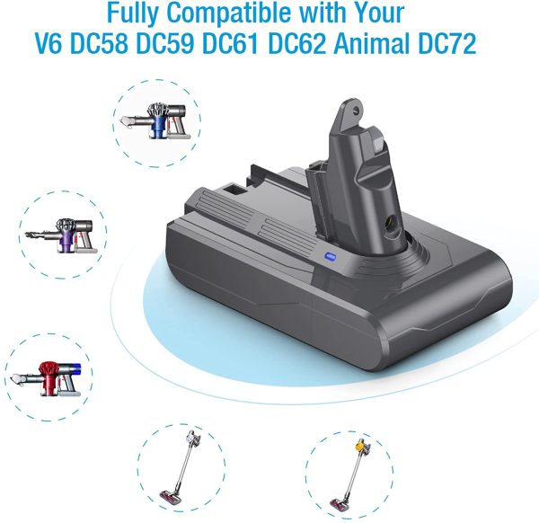 V6 Battery Upgraded 21.6V 4000mAh Li-ion Replacement Battery for Dyson V6 DC58 DC59 DC61 DC62 Animal DC72 DC74 SV03 SV04 SV05 SV06 Vacuum Cleaner, with 2 Filters + 1 Brush - Image 7