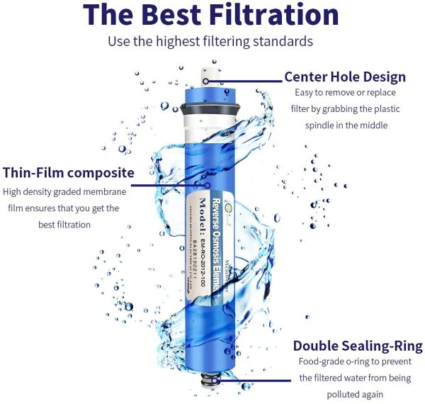 HuiNing 100G Reverse Osmosis Membrane for Under -Sink Water System Replace Filter - Image 3