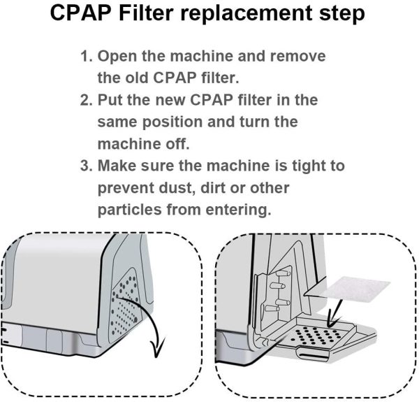 Resmed Airsense 10 Filters CPAP Suplies (60 Packs), Disposable Universal Replacement Filters CPAP Filters for ResMed AirSense 10, ResMed AirCurve 10, ResMed S9 AirStart Series CPAP Machines - Image 3