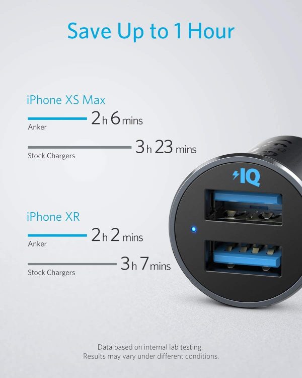 Car Charger, Mini Aluminum Alloy 24W Dual USB Car Charger, PowerDrive 2 Alloy Car Adapter with Blue LED for iPhone12/11/XR/Xs, iPad Pro/Air 2/Mini, Galaxy (Not Compatible with Quick Charge) - Image 4