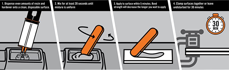 Gorilla Epoxy Directions