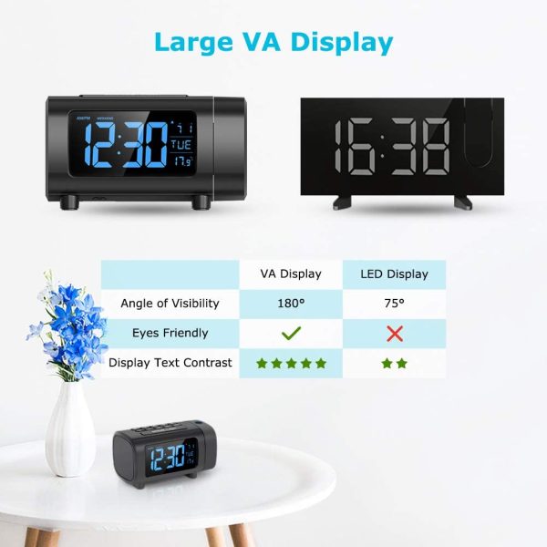 Projection Alarm Clock with FM Radio, Temperature Monitor, USB Charger, Weekend Mode, 2-Color VA Display with 4 Dimmer (Blue-White) - Image 3