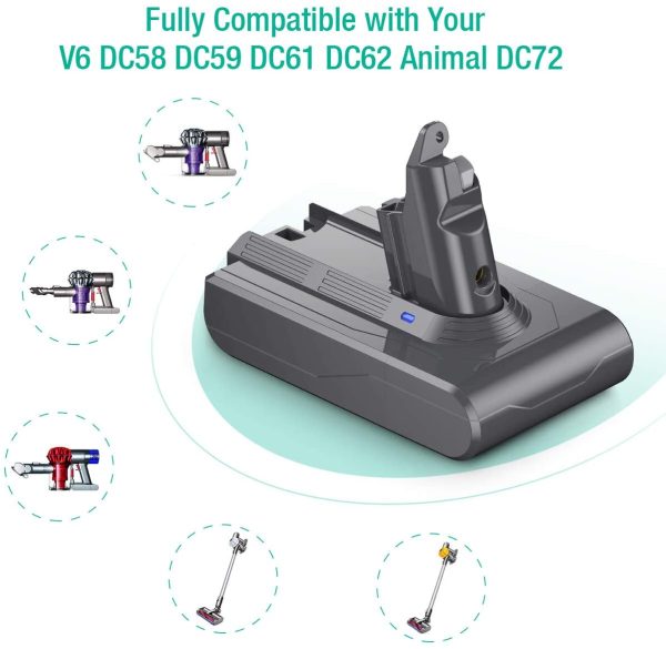 3500Ah V6 Battery 21.6V Upgraded Li-ion for V6 Animal Motorhead Absolute Slim SV03 SV04 SV05 SV06 SV07 SV09, DC58 DC59 DC61 DC62 DC72 DC74 - Image 3