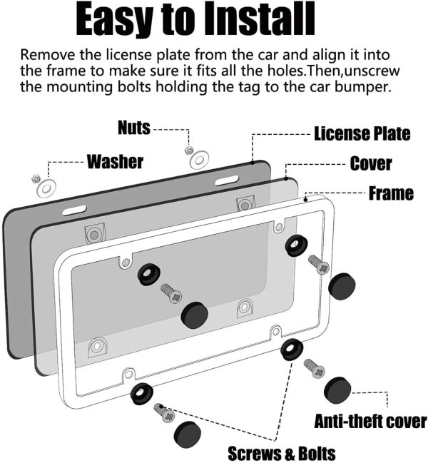 License Plate Covers, 2 Pack Clear License Plate Frames with Screw Caps, Licence Plate Protector (Clear) - Image 3