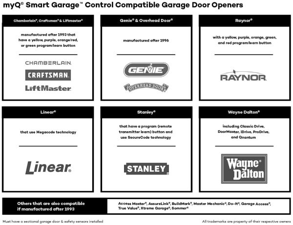 MYQ-G0401 - Wireless Smart Garage Hub and Contro - Image 2