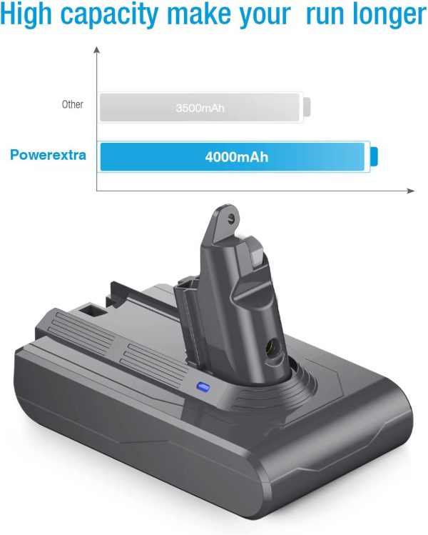 V6 Battery Upgraded 21.6V 4000mAh Li-ion Replacement Battery for Dyson V6 DC58 DC59 DC61 DC62 Animal DC72 DC74 SV03 SV04 SV05 SV06 Vacuum Cleaner, with 2 Filters + 1 Brush - Image 5