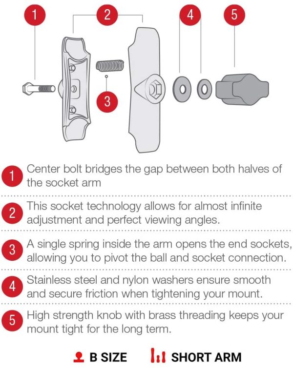 Composite Short Double Socket Arm for 1-Inch Ball Bases - Image 3