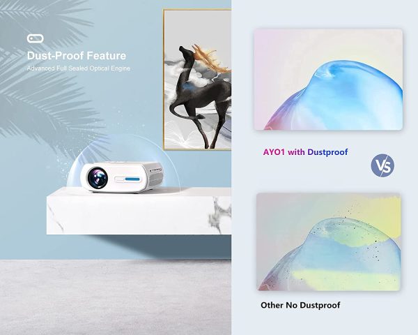 5G WiFi Projector, 9000L Full HD Native 1920??1080P Bluetooth Projector, Support 4K &Zoom, Full Sealed Optical/LCD/LED/Home/Outdoor Movie Portable Projector for Phone,PC,TV Stick - Image 3