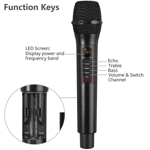 Wireless Microphone UHF Wireless Handheld Dynamic Mic System Dual Wireless Mics with Rechargeable Receiver for Karaoke Machines, DJ, Singing, Church, Weddings etc - Image 5