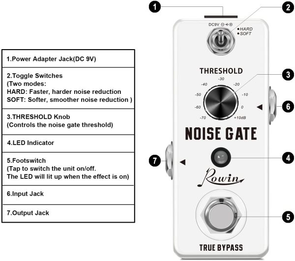 Rowin Guitar Noise Killer Noise Gate Suppressor Effect Pedal LEF-319 - Image 6