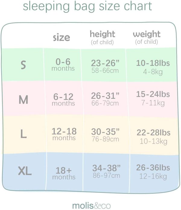 Baby Sleep Bag and Sack 6-12 Months, Super Soft and Light Muslin Wearable Blanket, Unisex Kiwi Print 30.3'' 0.5 TOG - Image 2