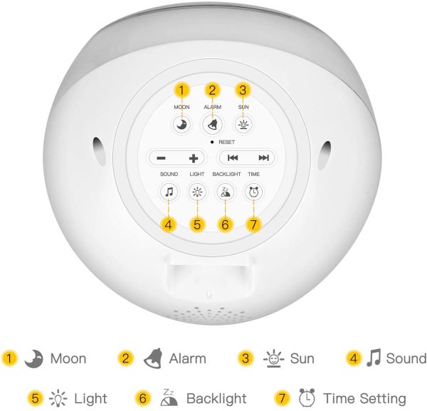 Time to Wake Alarm Clock for Kids, Children's Sleep Trainer, Kids Wake Up Light, Sleep Sound Machine - Image 2