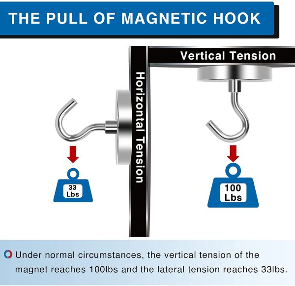 Magnetic Hooks Heavy Duty, 100 lb Strong Magnetic Hooks for Hanging, Toolbox, Cruise, Office and Kitchen etc- 4 Pack