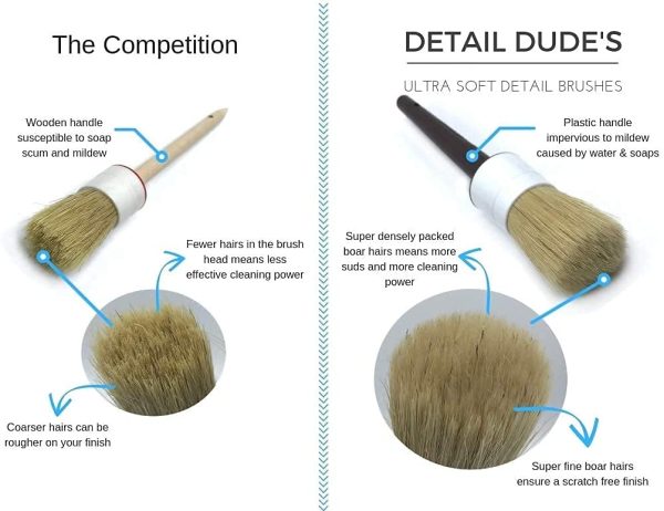 Car Detail Brush, Boars Hair Car Detailing Brushes - Set of 3 - Ultra Soft Detail Brushes with Fiber Plastic Handle, Perfect for Cleaning Wheels, Engine, Interior, Air Vents, Car, Motorcy