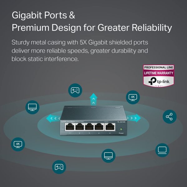 TP-Link TL-SG105 5 Port Gigabit Unmanaged Ethernet Network Switch, Ethernet Splitter, Plug and Play, Fanless Metal Design, Shielded Ports, Traffic Optimization, Limited Lifetime Protection - Image 5