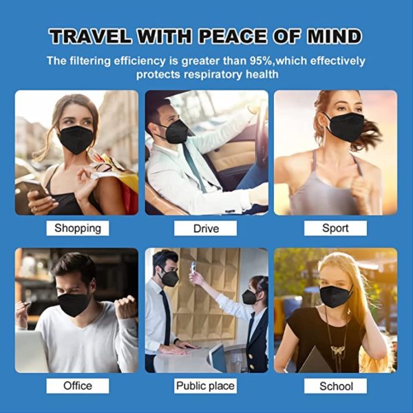 50 Pack Disposable Face Mask Ships from Canada, 5-Ply Protection Individual Package Non-Woven Face Mask - Image 3