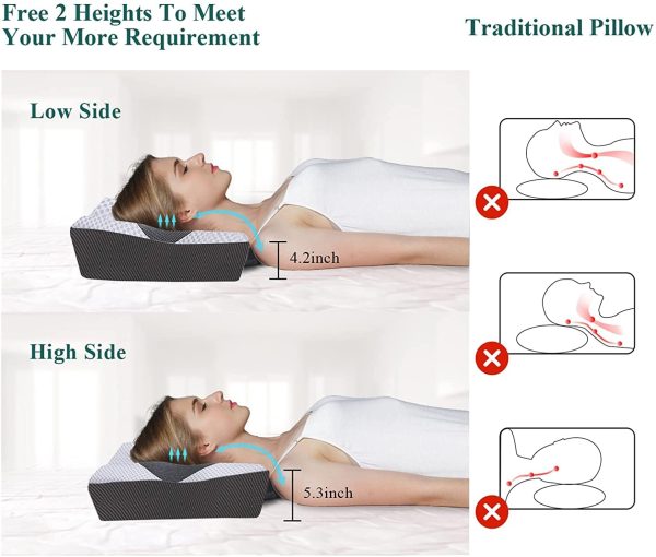 Cervical Pillow for Neck Pain, IKSTAR Memory Foam Neck Pillow for Sleeping, 2 in 1 Ergonomic Pillow for Neck Shoulder Pain Relief, Orthopedic Pillow for Side, Back, Stomach Sleepers [U.S .Patent] - Image 3