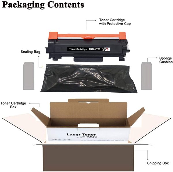 TN760 TonerSave 2PK Compatible Brother TN-760 TN730 Toner for Brother DCP-L2550DW HL-L2390DW HL-L2370DW HL-L2350DW HL-L2370DWXL HL-L2395DW MFC-L2710DW MFC-L2730DW MFC-L2750DW MFC-L2750DWXL TN-730 - Image 5