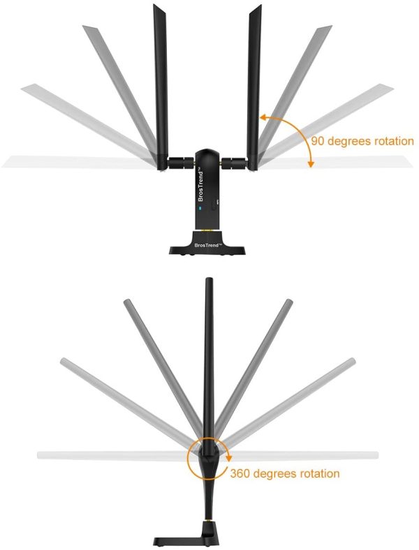 BrosTrend 1200Mbps Long Range USB WiFi Adapter for PC Desktop Laptop of Windows 11/10/8.1/8/7, USB Wireless Adapter Dual Band 2.4GHz 300Mbps + 5GHz 867Mbps, 2X 5dBi High Gain Antennas, USB 3.0 Cradle - Image 6