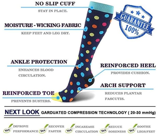 Compression Socks for Women Best Knee High Stockings for Running,Athletic Sports,Flight Travel,Pregnancy - Image 7