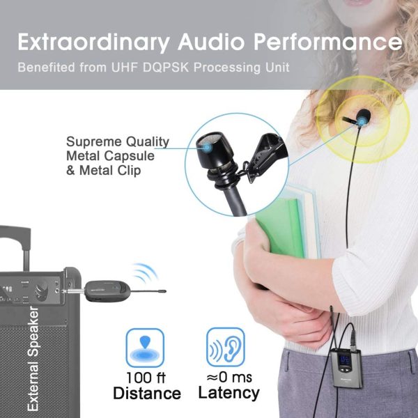 Wireless Headset Lavalier Microphone System - Dual Wireless Lapel Mic for iPhone, DSLR Camera, PA Speaker, YouTube, Podcast, Video Recording, Conference, Vlogging, Church, Interview, Teaching?? - Image 5