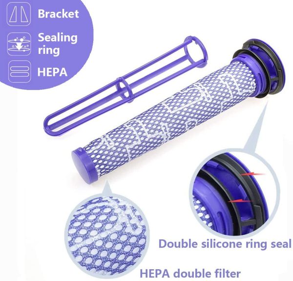 3 Pcs Upgraded Washable Pre Filters Replacements kit for Dyson V6 V7 V8 DC58 DC59 DC61 DC62, Cordless Vacuum Cleaners Replacements Part # 965661-01