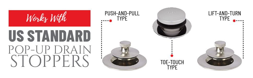 Stopper types