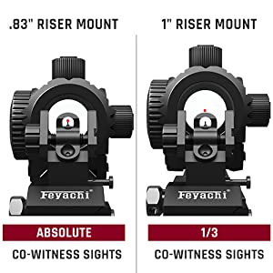 Feyachi TRM10 Adjustable Height Picatinny Riser Mount, 3 Slots Optic Riser Mount for Red Dot Sight 