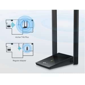 Dual High-Gain Antennas for Broader Coverage