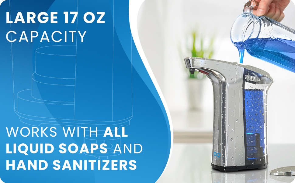 Automatic hand soap dispenser works with all liquid soaps and hand sanitizers