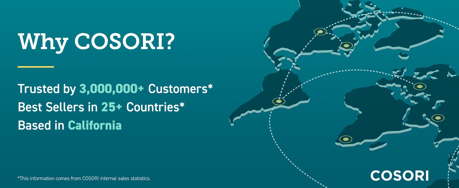 Why COSORI? Trusted by 3000000 customers and best sellers in more 25 than countries.