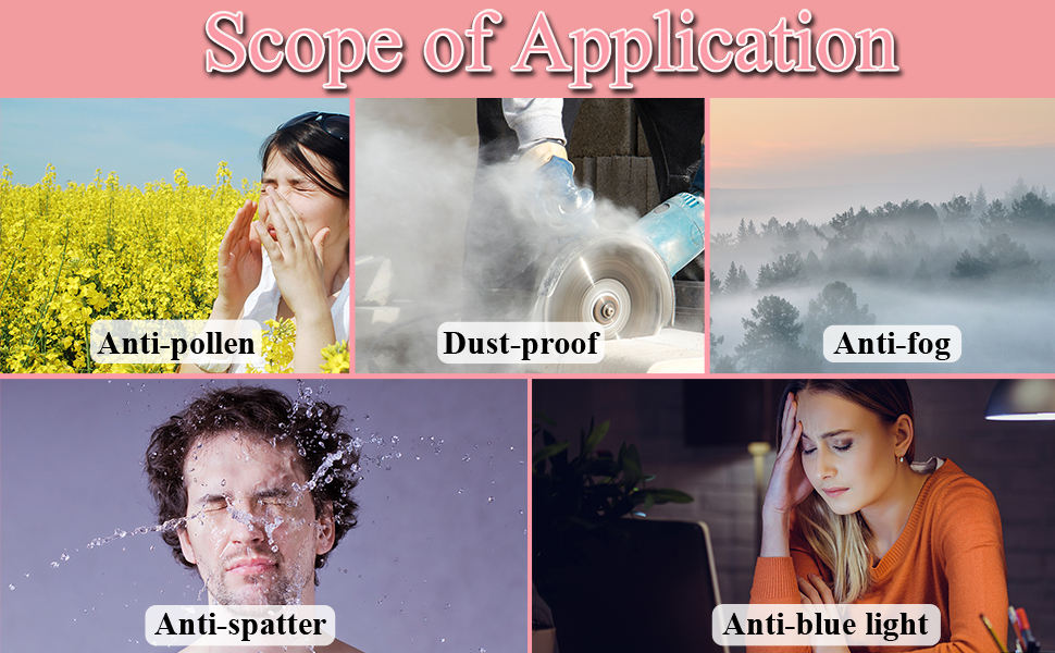 Scope of Application