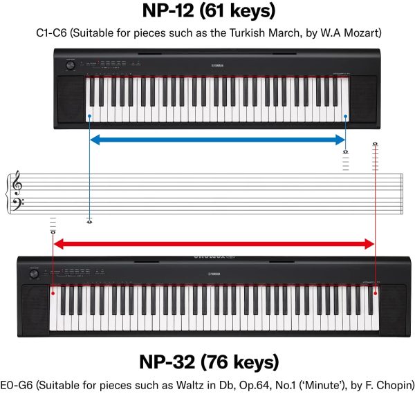 Yamaha NP32 76-Key Lightweight Portable Keyboard, Black - Image 6