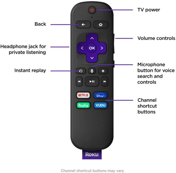 Ultra LT Streaming Media Player 2019 - Image 8