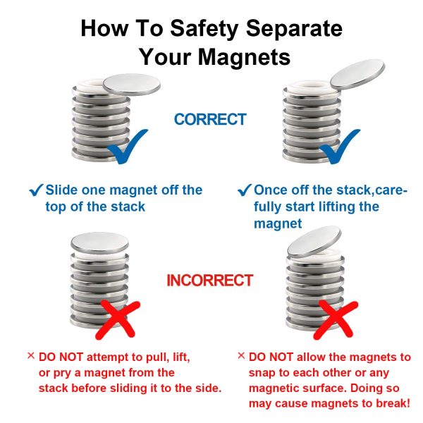 MIKEDE Strong Neodymium Disc Magnets, 12 Pack Powerful Permanent Rare Earth Magnets with Double-Sided Adhesive for Fridge, DIY, Scientific, Craft,and Office Magnets, 1.26 inch D x 1/8 inch H - Image 4