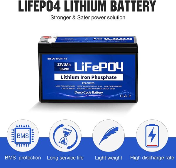 12V 8Ah Rechargeable LiFePO4 Lithium Iron Phosphate Battery with Built-in BMS Protection, Over 3000 Deep Cycle Rechargeable Battery Perfect for Trolling Motor, Kids Scooters, Fishfinder, Lawn Mower - Image 6