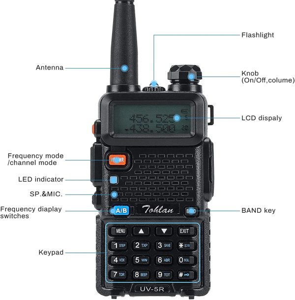 UV-5R 8W Ham Radio (1Pack) - Image 4