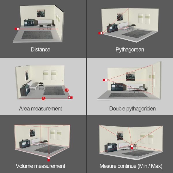 229Ft Laser Measure Device, Mileseey Digital Laser Tape Measure with Upgraded Electronic Angle Sensor, ??2mm Accuracy, Area Measurement,Volume and Pythagoras, Backlit LCD,Mute, Battery Included - Image 3