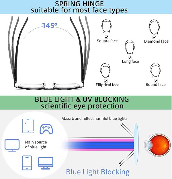 4-pack Blue Light Blocking Reading Glasses For Men Stylish Metal Frame Readers - Image 5