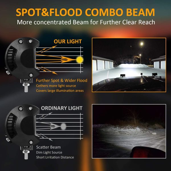 Led Light Bar, 2Pcs 240W 24000lm [ Aluminum Alloy Die-Casting Shell ] Led Spotlight Off Road Lights Super Bright Flood Driving Light for SUV Jeep Boat (240 W) - Image 4