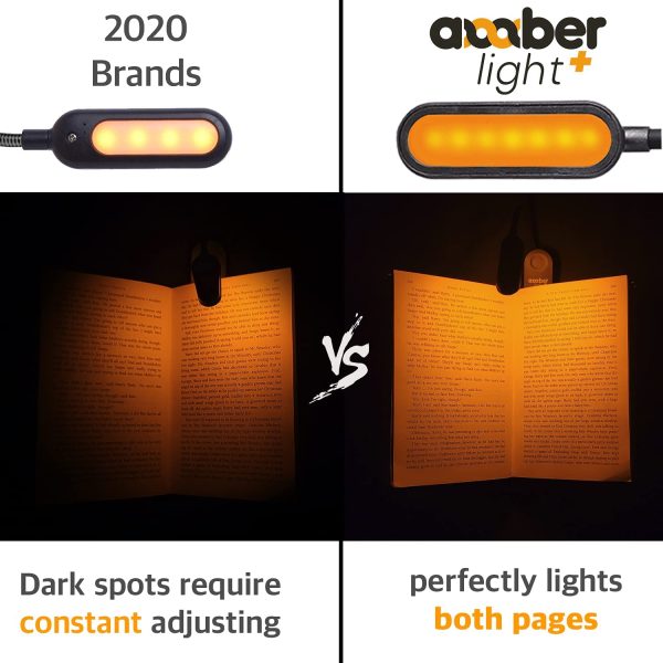 New 2022 Amber Book Light - Advanced Blue Light Blocking by Amber Light + 7 Warm LED's for Healthy, Strain-Free Eyes - USB-C Rechargeable - Complete Reading Light Gift Bundle for Bookworms. - Image 4