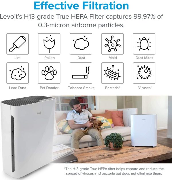 LEVOIT Vital 100 Air Purifier Replacement Filter, H13 True HEPA Filter and High-Efficiency Activated Carbon Filter, Vital 100-RF - Image 4