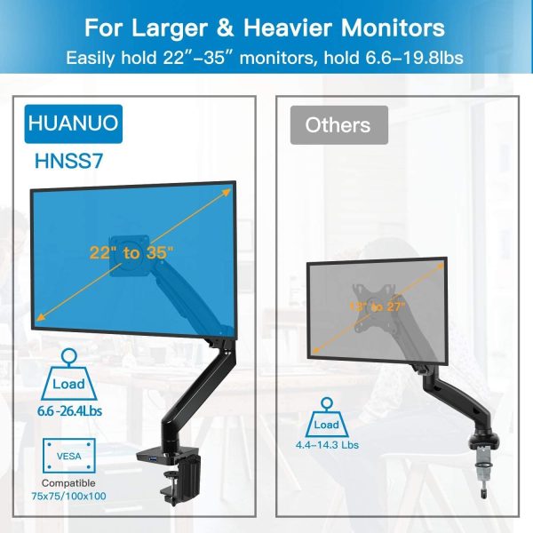 Single Monitor Mount Stand - Long Single Arm Gas Spring Monitor Desk Mount for 22 to 35 Inch Computer Screens Height Adjustable VESA Bracket with Clamp or Grommet Mounting Base - Holds 6.6 to 26.4 lbs - Image 4