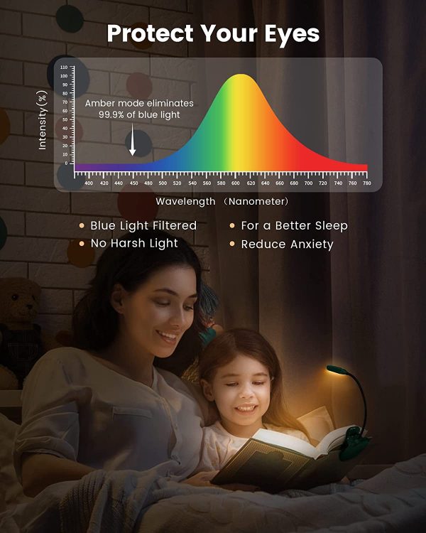 Glocusent Lightweight Rechargeable 10 LED Amber Book Light for Reading in Bed, Clip-on EyeCare Warm Reading Light up to 80Hrs, 3 Brightness Dimmable X 3 Color Modes, Perfect for Readers & Kids - Image 6