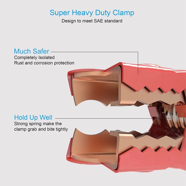 Jumper Cables 4 Gauge 25 Feet Heavy Duty Booster Cables with Carry Bag (4AWG x 25Ft) - Image 5