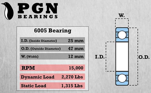 PGN 6005-2RS Sealed Ball Bearing - 25x47x12 - Lubricated - Chrome Steel (10 PCS)