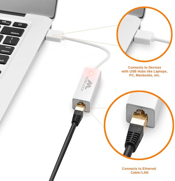 USB Ethernet (LAN) Network Adapter Compatible with Laptops, Computers, and All USB 2.0 Compatible Devices Including Vista/XP, Windows 7 to 11, All Mac OS X, OS X, and macOS by