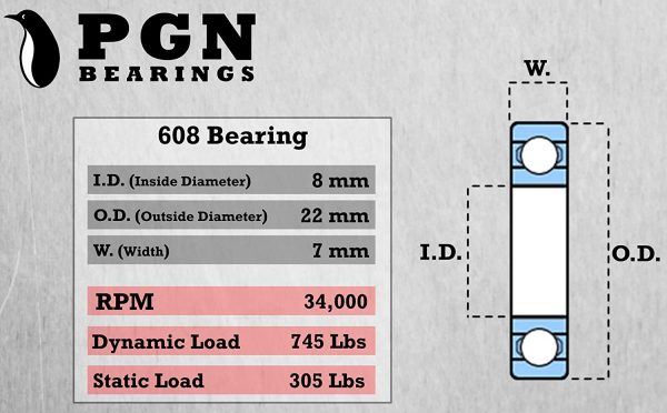 PGN - 608-ZZ Double Shielded Ball Bearing - 8x22x7 - Lubricated - Chrome Steel (10 PCS)